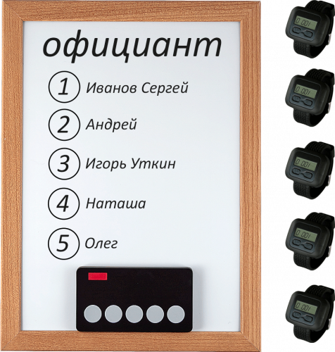 Комплект вызова для кухни iBells 5 в Кемерово