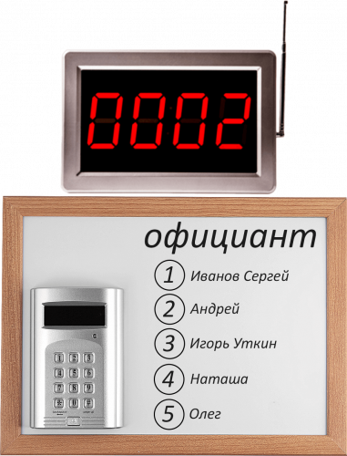 Комплект вызова Smart 2 для кухни в Кемерово